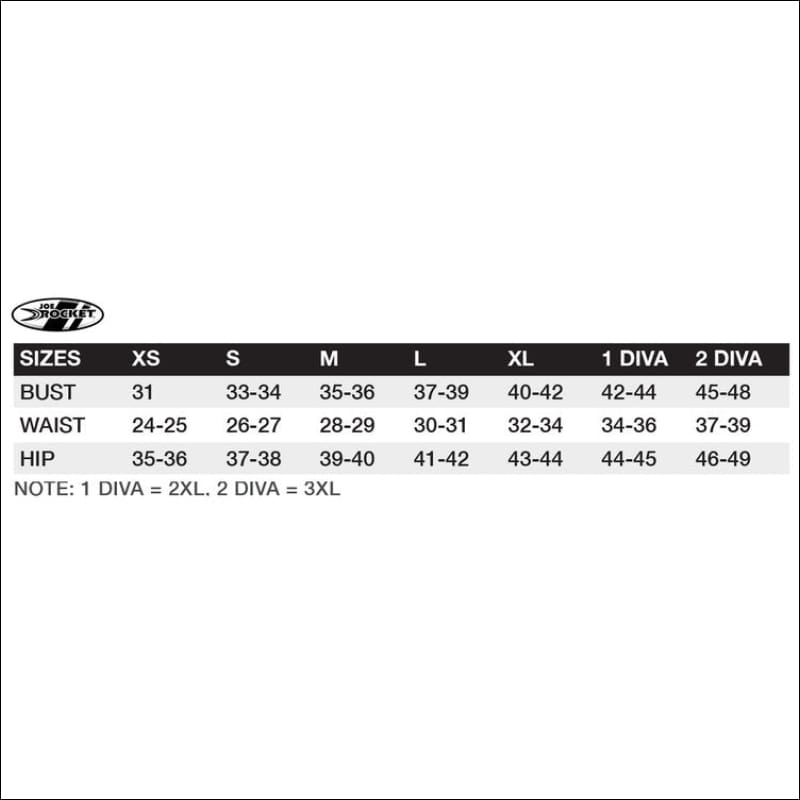 JOE ROCKET CURVE JACKET - HELMET