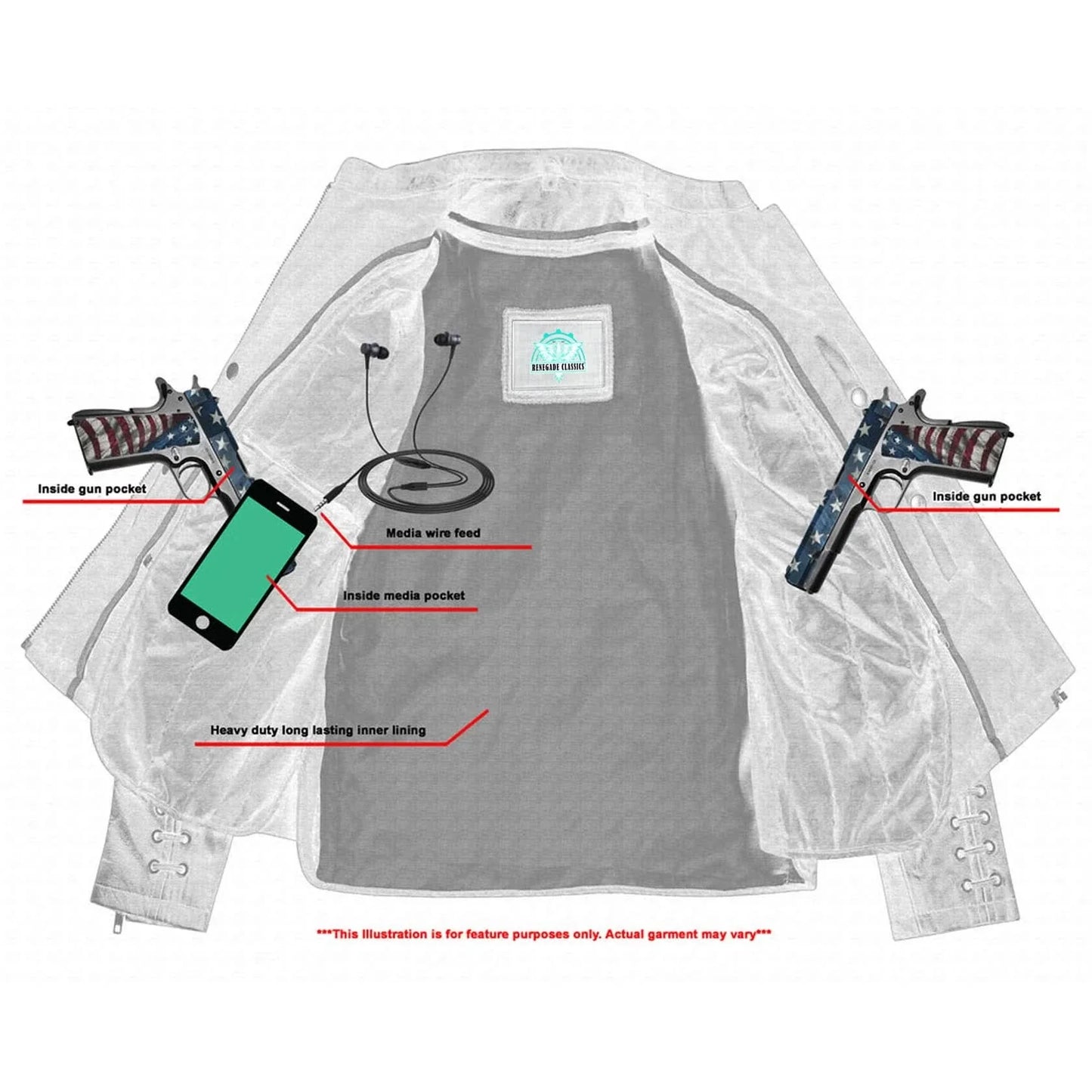 VIXEN GROMMET JACKET